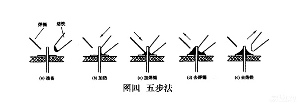 机械键盘怎么换轴 机械键盘换轴图文教程