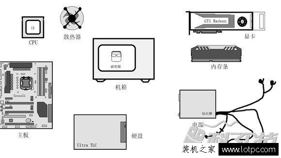 学习电脑装机全过程 组装台式机安装教程