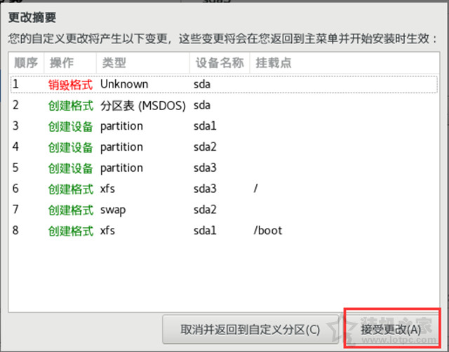 vmware安装centos7系统安装教程 虚拟机安装centos7方法