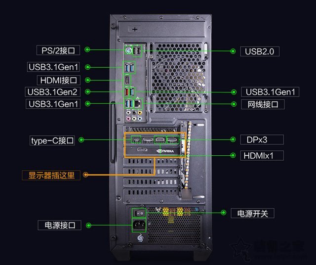 开机之后显示器黑屏无信号输入 但电脑主机一直在运行的解决方法