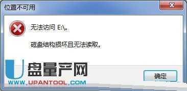 移动硬盘提示磁盘结构损坏且无法读取怎么办