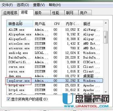 网络图标不见了怎么办 网络图标不见了汇总解决教程