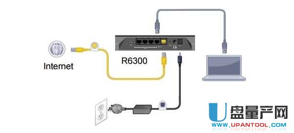 网件路由器设置网址是什么及怎么设置wifi教程