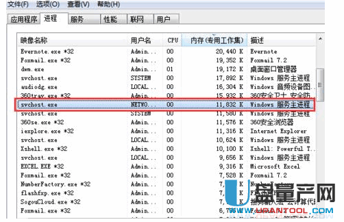 svchost占用内存过高怎么办超详细解决方案