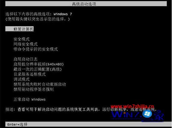 windows7进不了系统怎么办 windows7进不去系统的解决方法