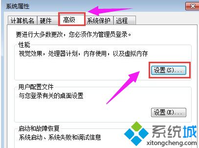 电脑所有软件都打不开怎么回事 电脑所有软件都打不开解决方法