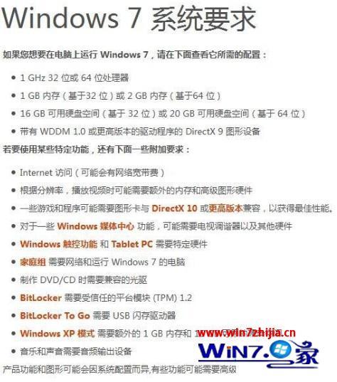 win7旗舰版系统配置要求有哪些 win7系统需要什么配置要求