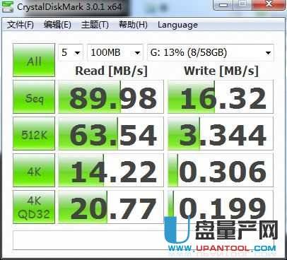 U盘读写速度多少算正常-列举2.0和3.0下速度