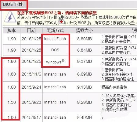 华擎主板升级bios方法