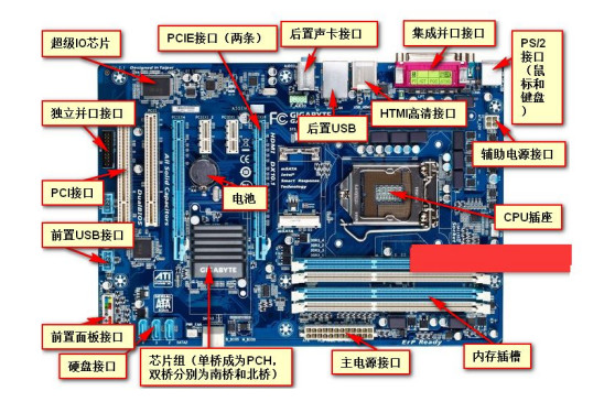 电脑主机启动不了怎么办 电脑主机启动不了的解决方法