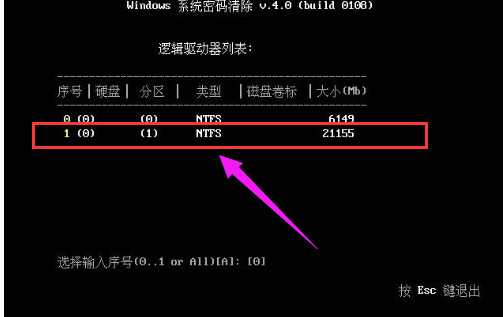 administrator密码 图文详解administrator密码忘记了怎么办