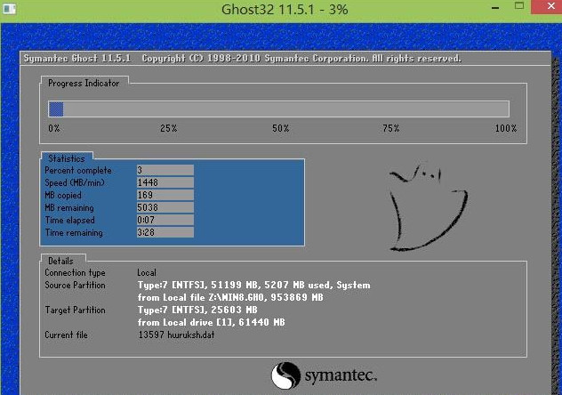 教你Win10专业版分区C盘要留多大？