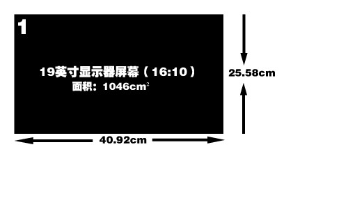 屏幕尺寸怎么算？如何计算显示器尺寸？