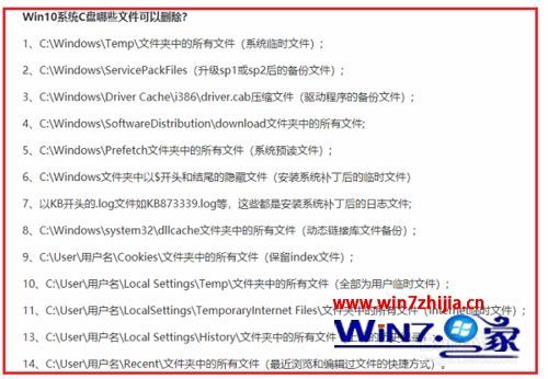 win10 c盘哪些文件可以删除 win10如何删除c盘没用文件