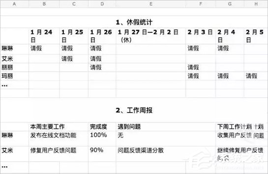 tim电脑在线是什么意思 腾讯tim怎么用