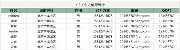 tim电脑在线是什么意思 腾讯tim怎么用