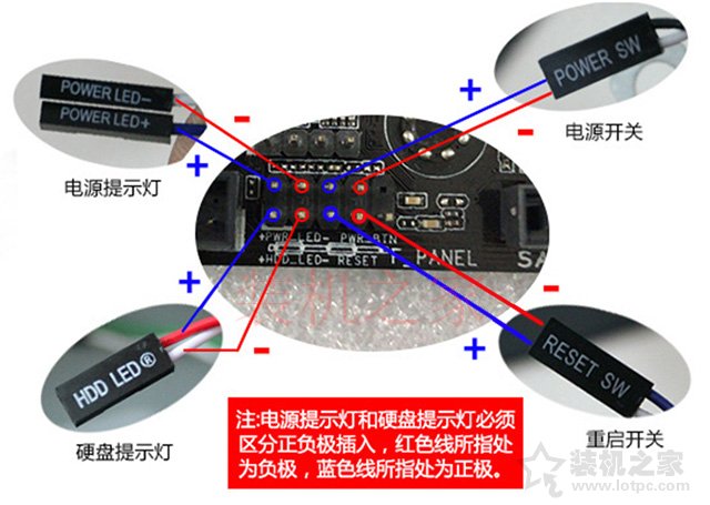 power sw reset sw power led hdd led电脑主板跳线怎么接