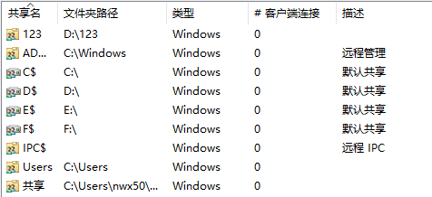 Win10查看电脑所有共享文件夹的方法